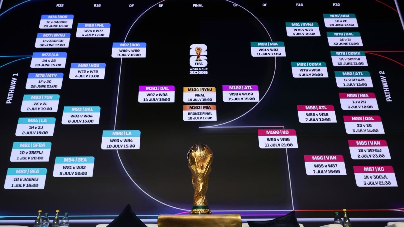 Predicciones Futbol Análisis y Tendencias para 2023 Predicciones Futbol Análisis y Tendencias para 2023